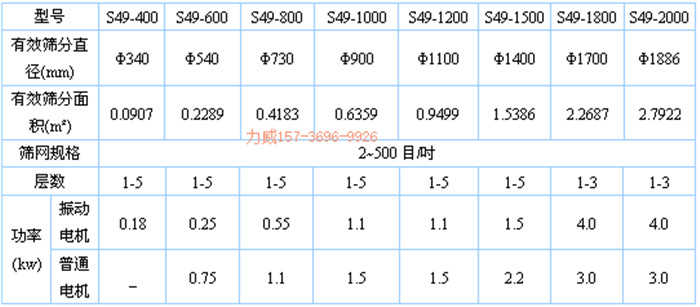 米糠筛选杏仁视频直播优势