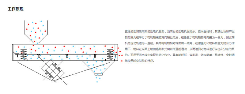 杏仁视频直播筛选胎菊需要几层